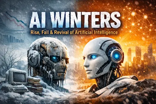 An conceptual image titled "AI WINTERS: Rise, Fall & Revival of Artificial Intelligence" depicts two robotic heads side-by-side to contrast technological eras. On the left, a weathered, mechanical robot is covered in thick ice and snow next to an outdated computer and stacked books, representing a period of stagnation. The right side features a sleek, modern android with glowing blue eyes set against a warm, orange-toned background with digital network patterns, symbolizing innovation. The overall composition uses a split color palette of cold blues and fiery oranges to illustrate the historical cycles of the AI industry.