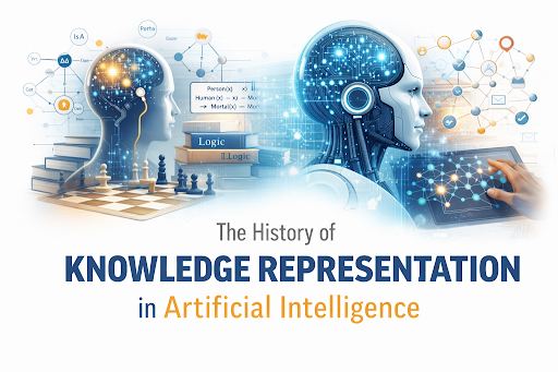 Illustration depicting the Knowledge Representation in Artificial Intelligence History, showing semantic networks, logic rules, knowledge graphs, and a robotic AI head connected to a digital knowledge base.