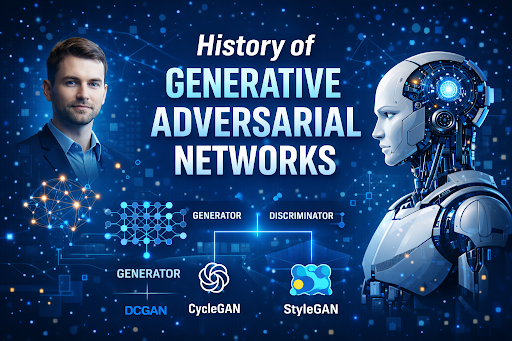 Illustration showing the history of generative adversarial networks, featuring the generator and discriminator architecture used in GAN models. Visual timeline of GAN evolution with neural network graphics and AI robot representing milestones in the history of generative adversarial networks. Concept image highlighting deep learning models like DCGAN, CycleGAN, and StyleGAN in the history of generative adversarial networks.