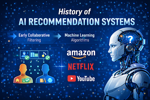 The Powerful History of AI Recommendation Systems: Evolution of Personalized Technology Illustration showing the history of AI recommendation systems, highlighting the evolution from early collaborative filtering to advanced machine learning algorithms. Visual concept of AI recommendation engines used by platforms like Amazon, Netflix, and YouTube in the history of AI recommendation systems. Futuristic robot and data network representing how the history of AI recommendation systems transformed personalized digital experiences.