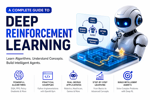 High-quality white-background infographic showing an AI robot learning through a maze with agent–environment loop diagram, illustrating concepts of deep reinforcement learning.
