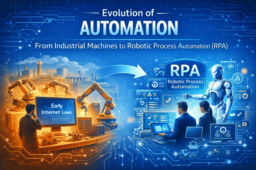 Evolution of automation illustrates the transformation from traditional industrial machinery to advanced digital automation systems. The image shows early factory robots and mechanical tools evolving into intelligent Robotic Process Automation (RPA) solutions. Professionals are depicted shifting from manual operations to managing automated workflows and AI-driven processes. Visual elements like robotic arms, digital dashboards, and smart interfaces highlight this progression. The contrast between industrial settings and modern tech environments emphasizes innovation and efficiency. Overall, evolution of automation reflects the move toward smarter, faster, and more scalable business processes.