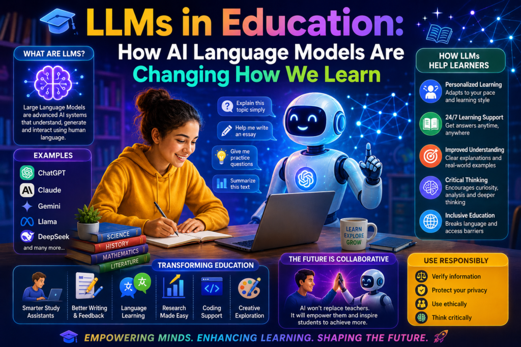 ai in education llms concept illustrated with a colorful futuristic learning environment featuring students, AI language models, virtual tutors, personalized education, digital classrooms, interactive learning tools, and the transformative impact of artificial intelligence on modern education.