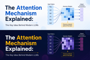 Attention Mechanism Explained: The Brilliant Key to Modern AI