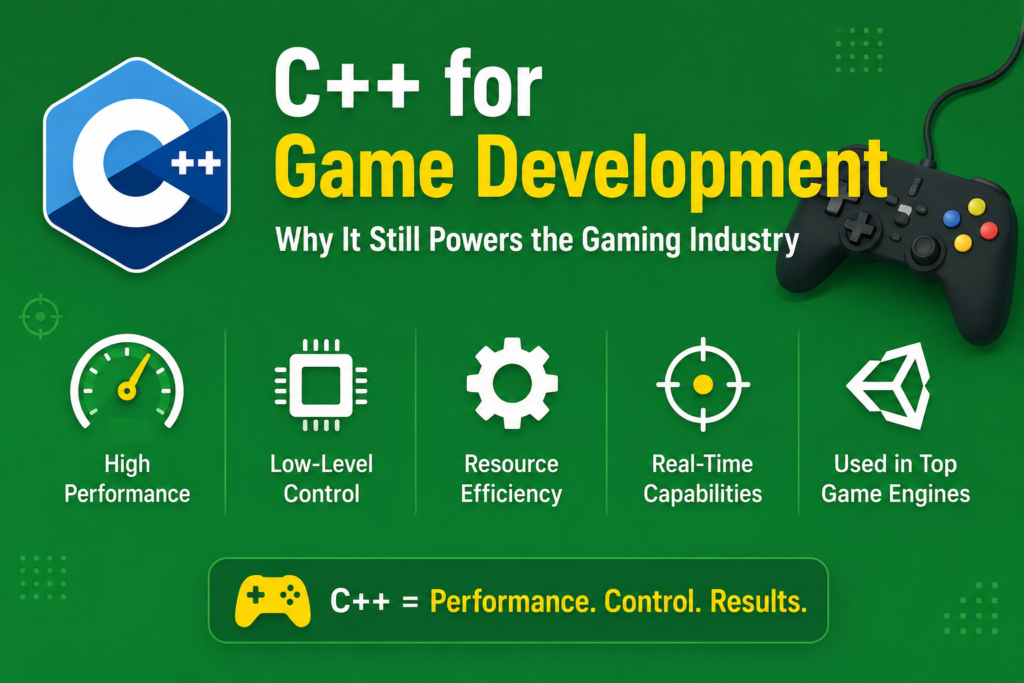 C++ for Game Development: Why It Still Powers the Gaming Industry C++ for game development infographic on a green background, featuring gaming-themed visuals, a controller icon, and highlights of performance, low-level control, efficiency, and real-time capabilities that make C++ a leading language for game development.
