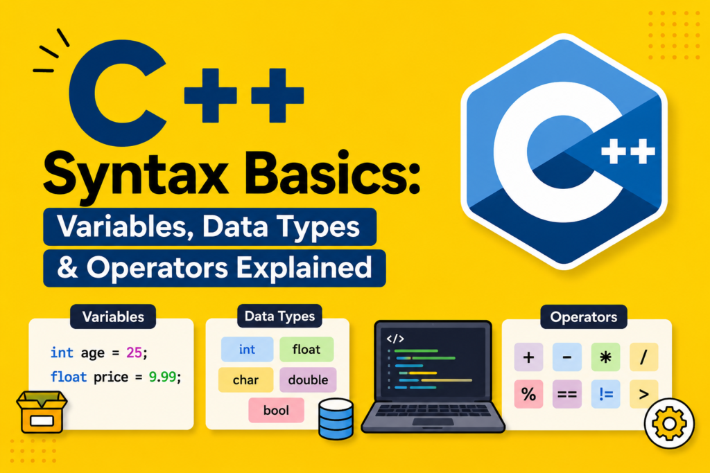 C++ Syntax Basics: Variables, Data Types & Operators Explained c++ syntax basics illustration featuring a bright yellow background, the C++ logo, and simple programming concepts including variables, data types, and operators for beginner C++ learners.