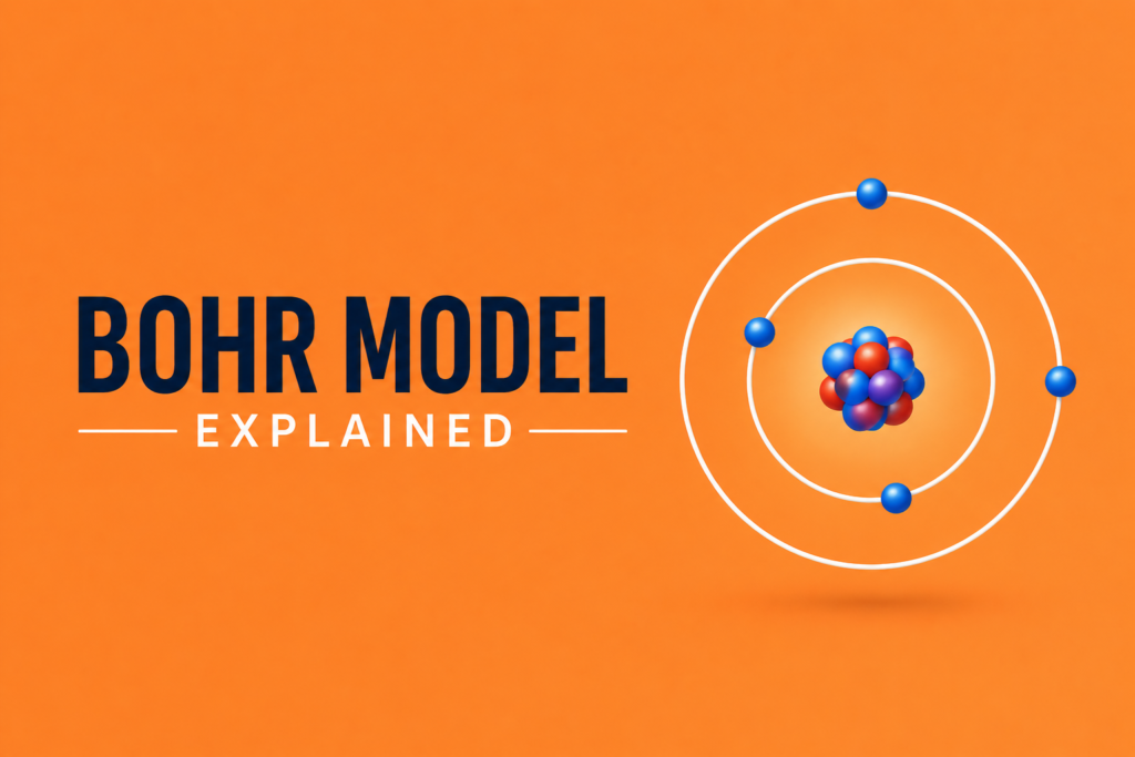 The Bohr Model Explained: How Bohr Revolutionized Our Understanding of Atomic Structure Bohr model explained illustrated with a stylized atom featuring a central nucleus and electrons orbiting in fixed energy levels, highlighting Niels Bohr's revolutionary atomic model and the structure of the atom on a bright orange background.